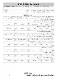 urdu-10-unit-1