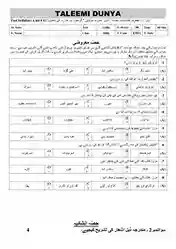 urdu-10-unit-11