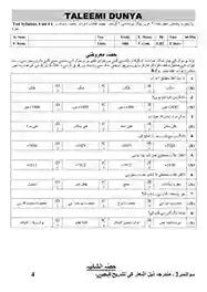urdu-10-unit-2