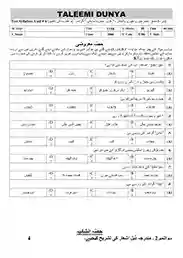 urdu-10-unit-6