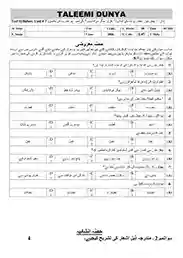 urdu-10-unit-7