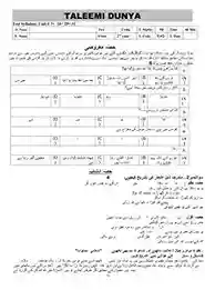 urdu-12-unit-3
