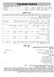 urdu-12-unit-5