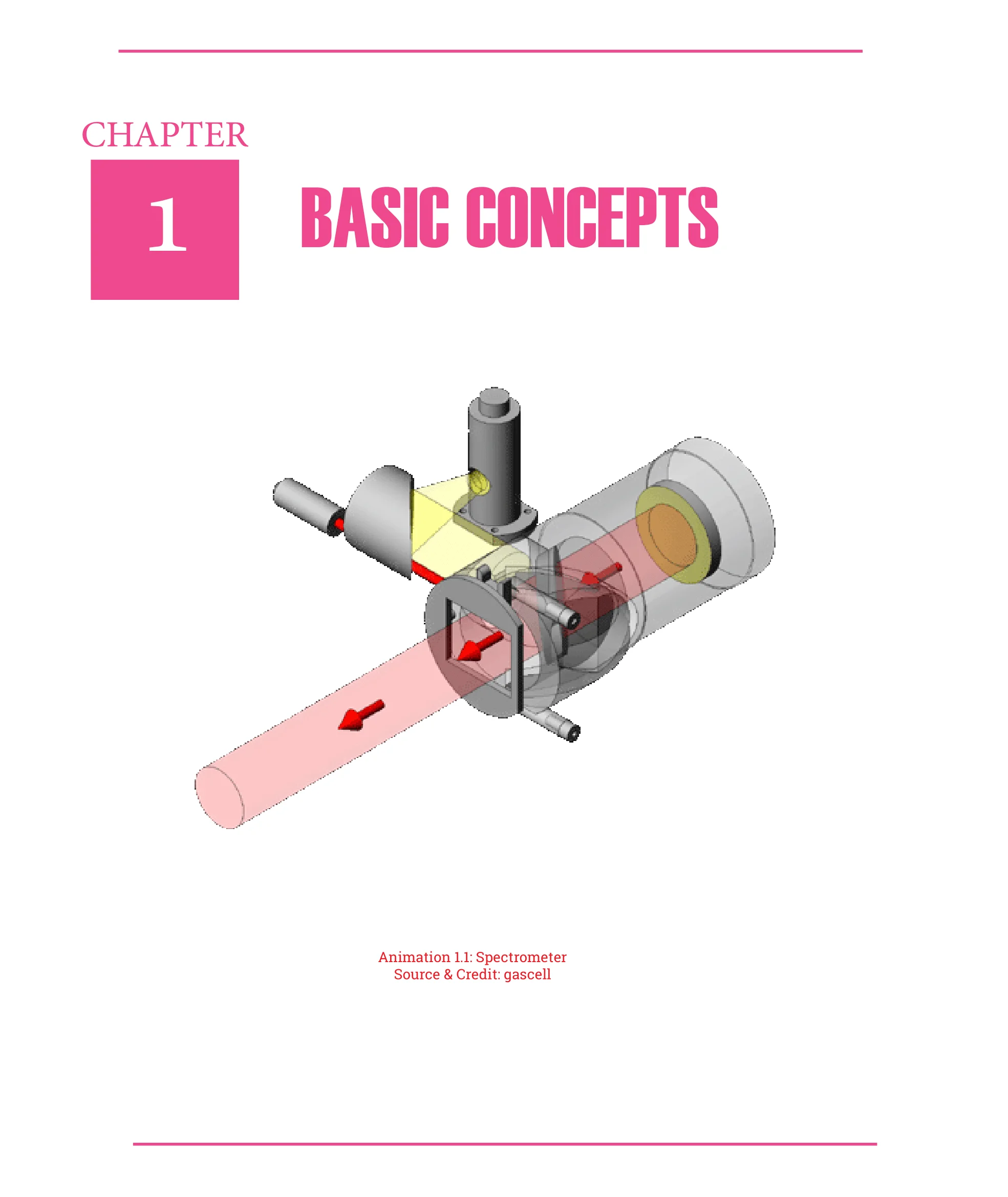 Chemistry-E